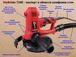 Шлифмашинка для стен Workman R7240. Фото-8